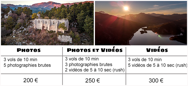 Tarifs drone Côte d'Azur. Prises de vues aériennes photo et vidéo